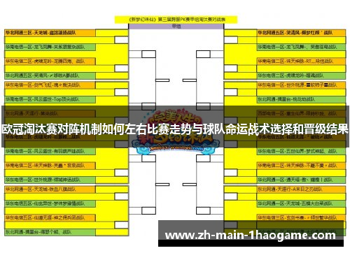 欧冠淘汰赛对阵机制如何左右比赛走势与球队命运战术选择和晋级结果
