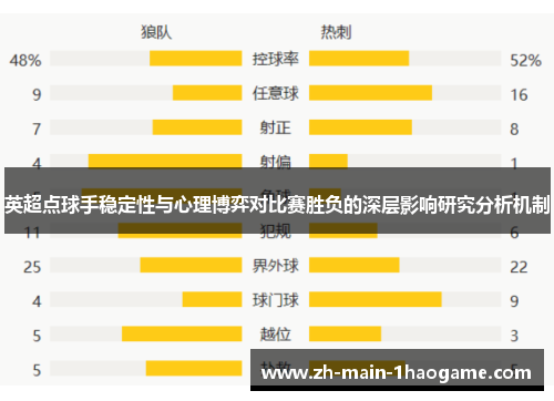 英超点球手稳定性与心理博弈对比赛胜负的深层影响研究分析机制