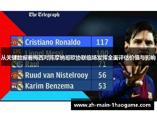 从关键数据看梅西对阵摩纳哥欧协联临场发挥全面评估价值与影响