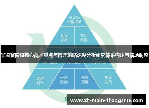 半决赛阶段核心战术重点与博弈策略深度分析研究体系构建与临场调整