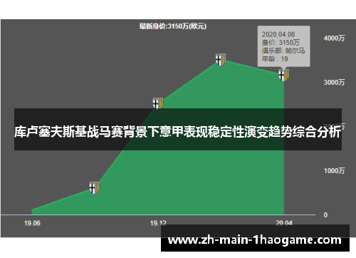 库卢塞夫斯基战马赛背景下意甲表现稳定性演变趋势综合分析