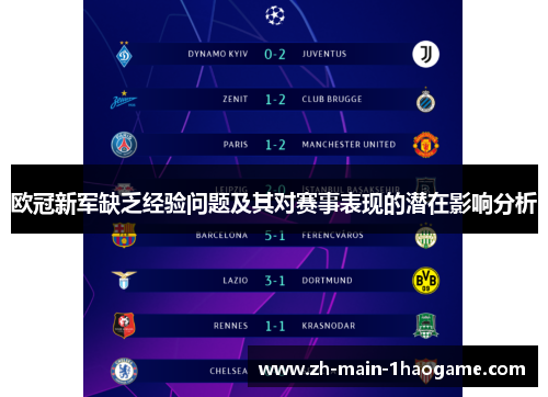 欧冠新军缺乏经验问题及其对赛事表现的潜在影响分析